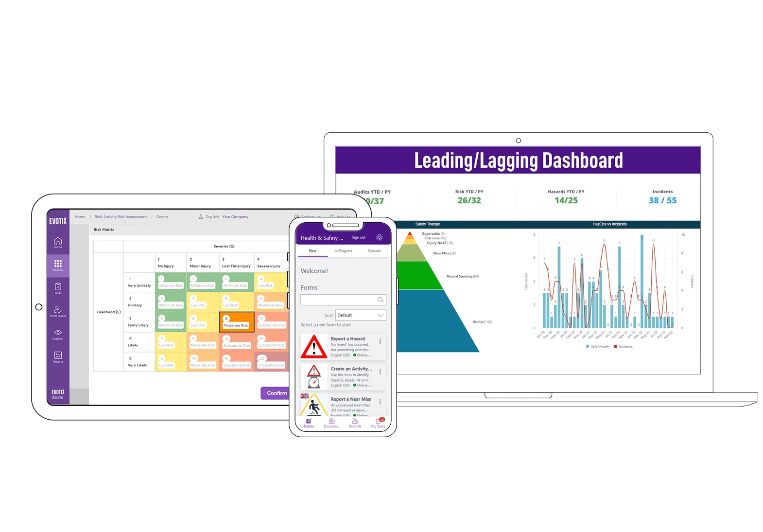 Evotix's Assure allows companies to manage EHS on the go