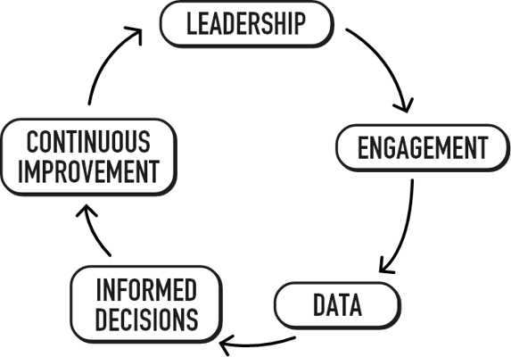 Engaging_Graphic_03@2x