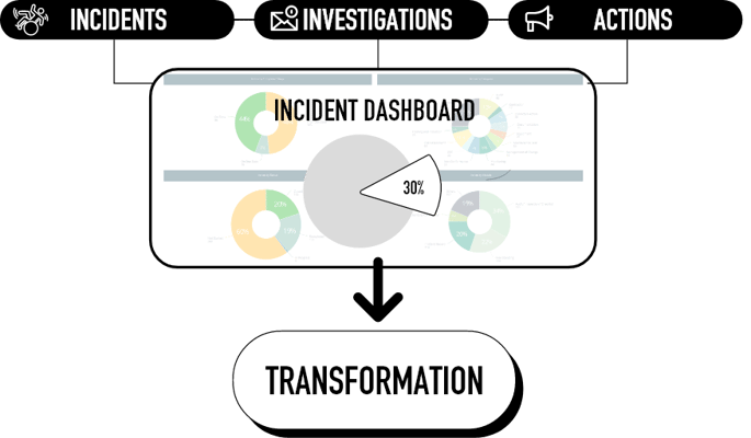 Incidents_Graphic_03@2x