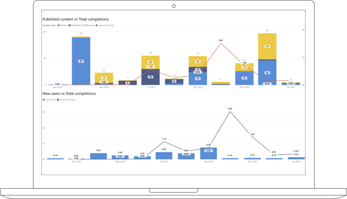 PowerfulInsights_Graphic