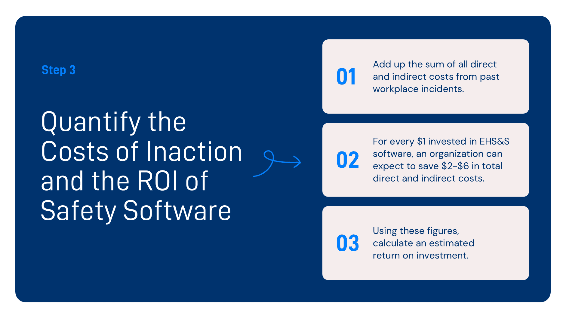 Evotix_Business Case Graphic_new3
