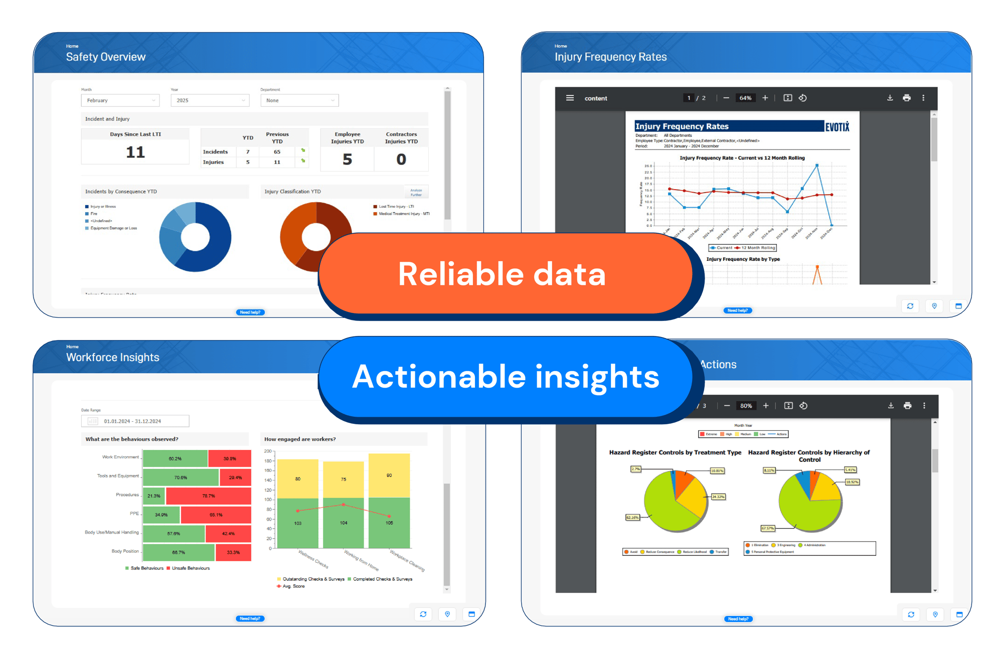 Evotix_Website Images_2025_v1_Analytics and Insights 2 Option 1