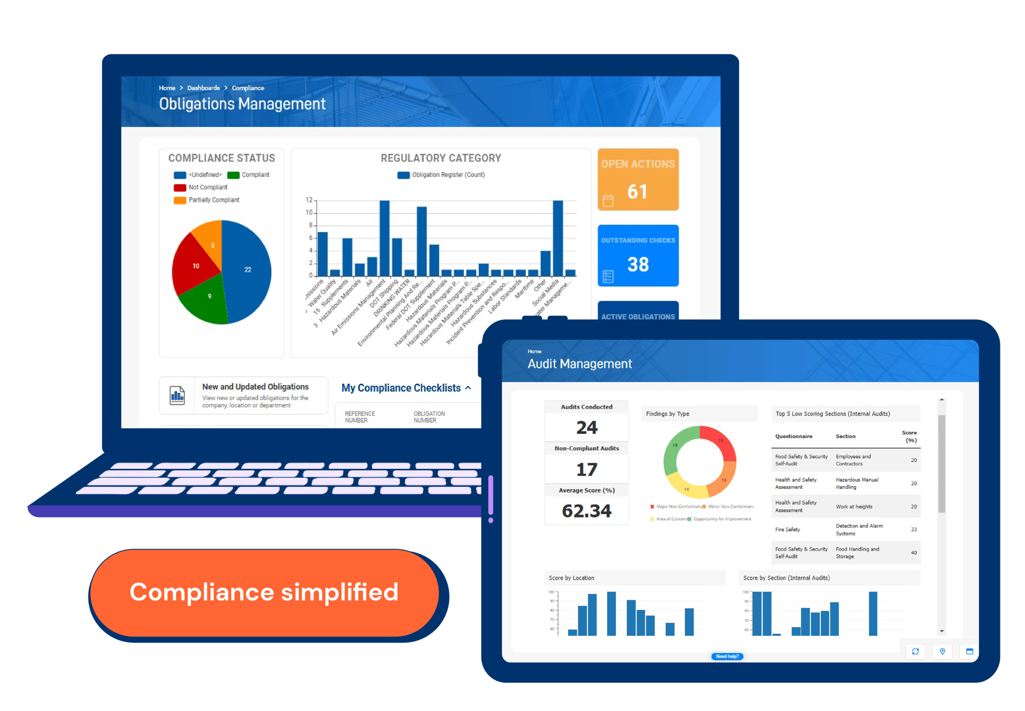 Evotix_Website Images_2025_v1_Compliance Management