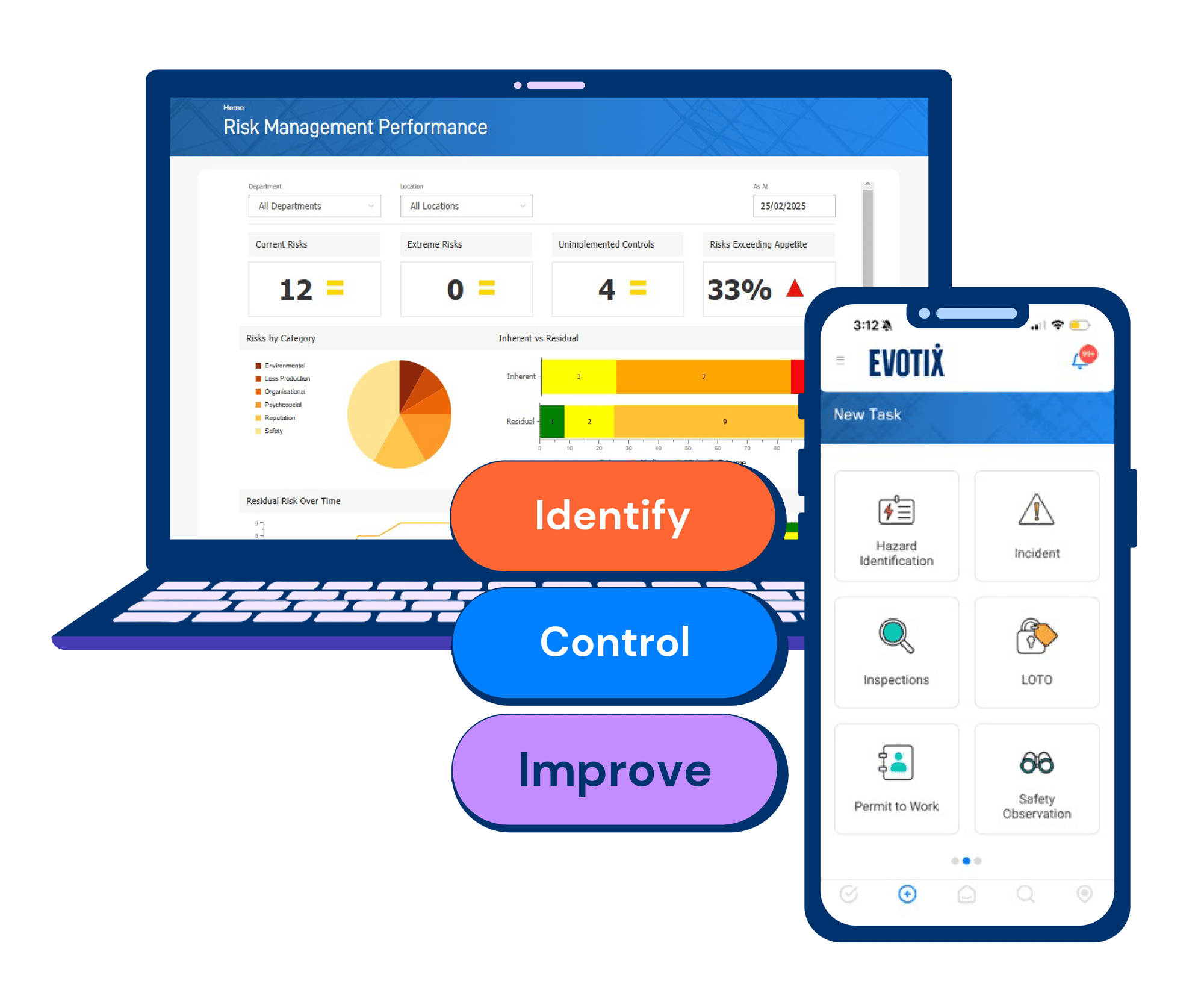 Evotix_Website Images_2025_v1_Risk Management