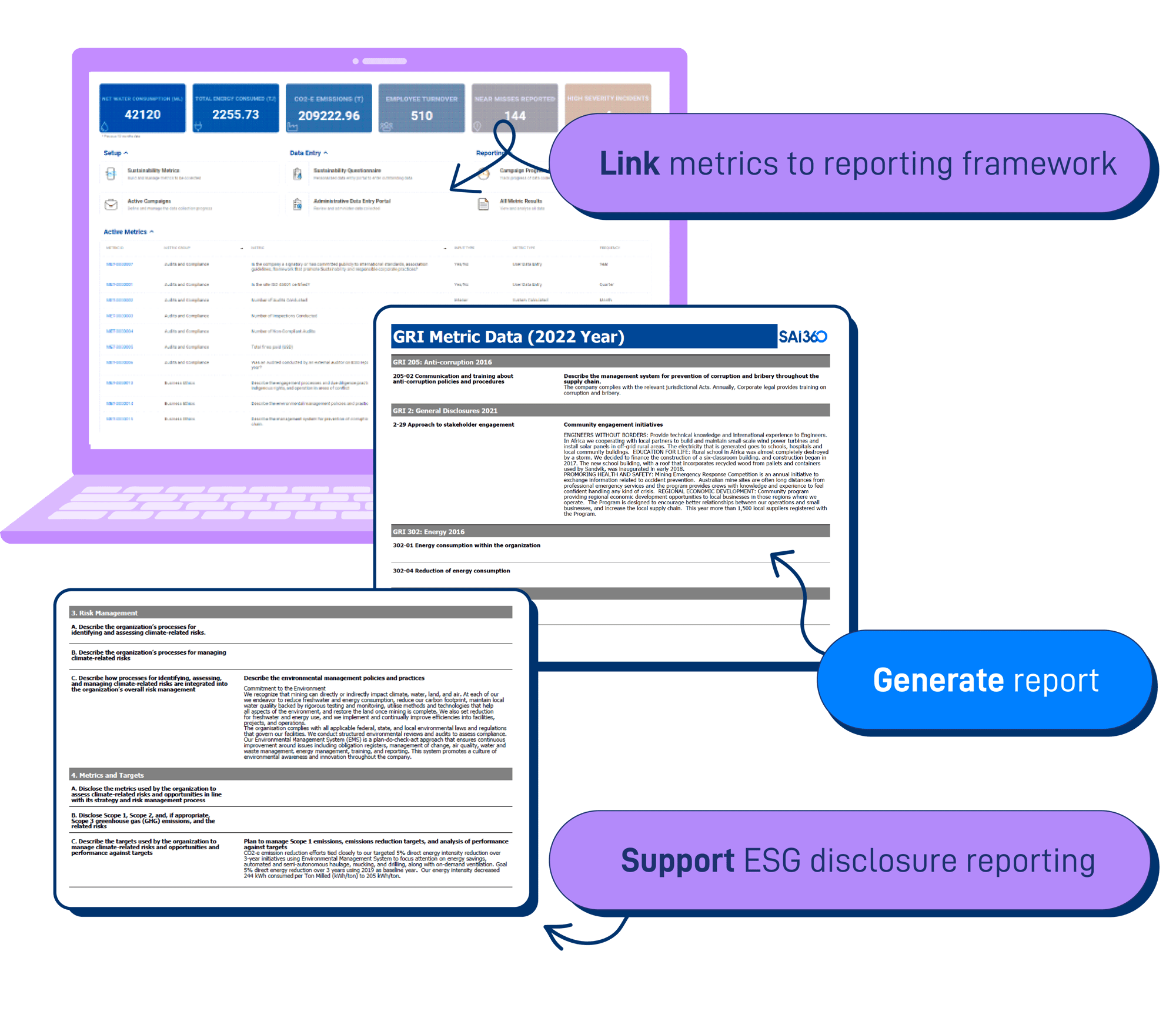 Metrics management_Hero