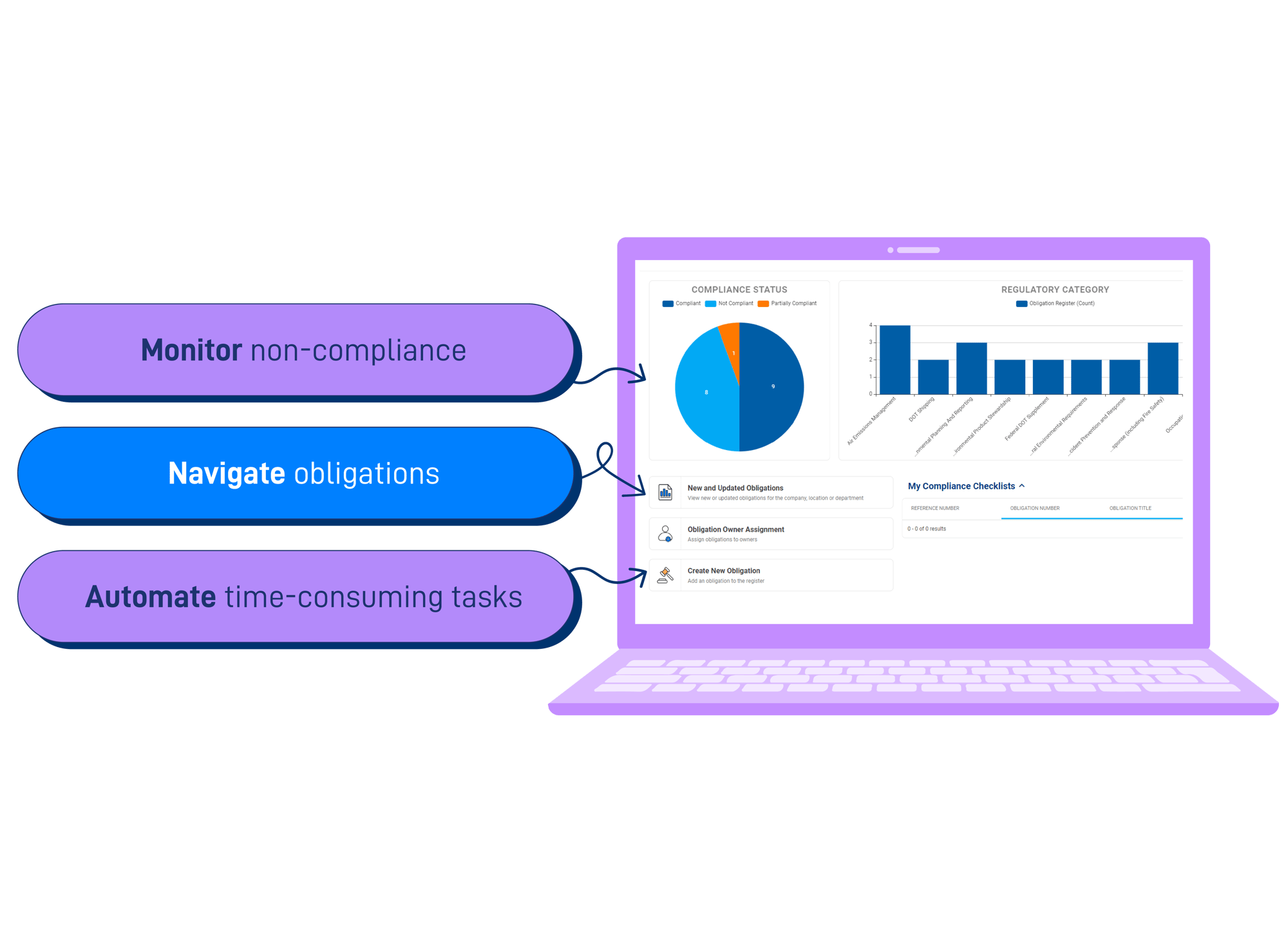 obligation-management_Hero
