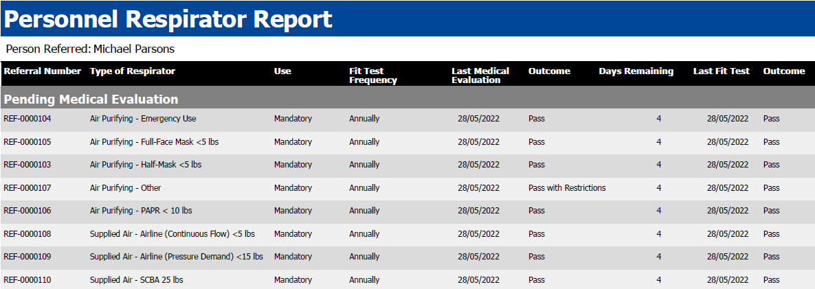 Occ Health Image 3