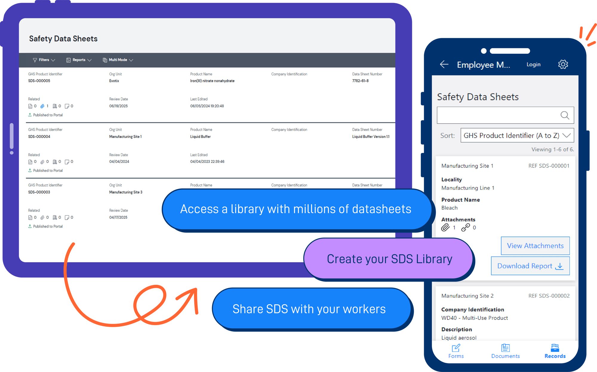 Mobile and computer dashboard view of SDS Management Software