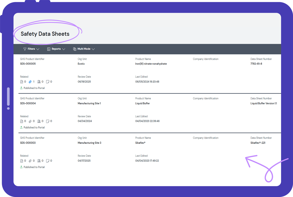 Tablet view of SDS Management dashboard