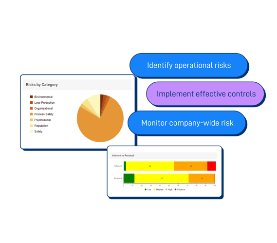 Operational Risk Analysis Hero_1