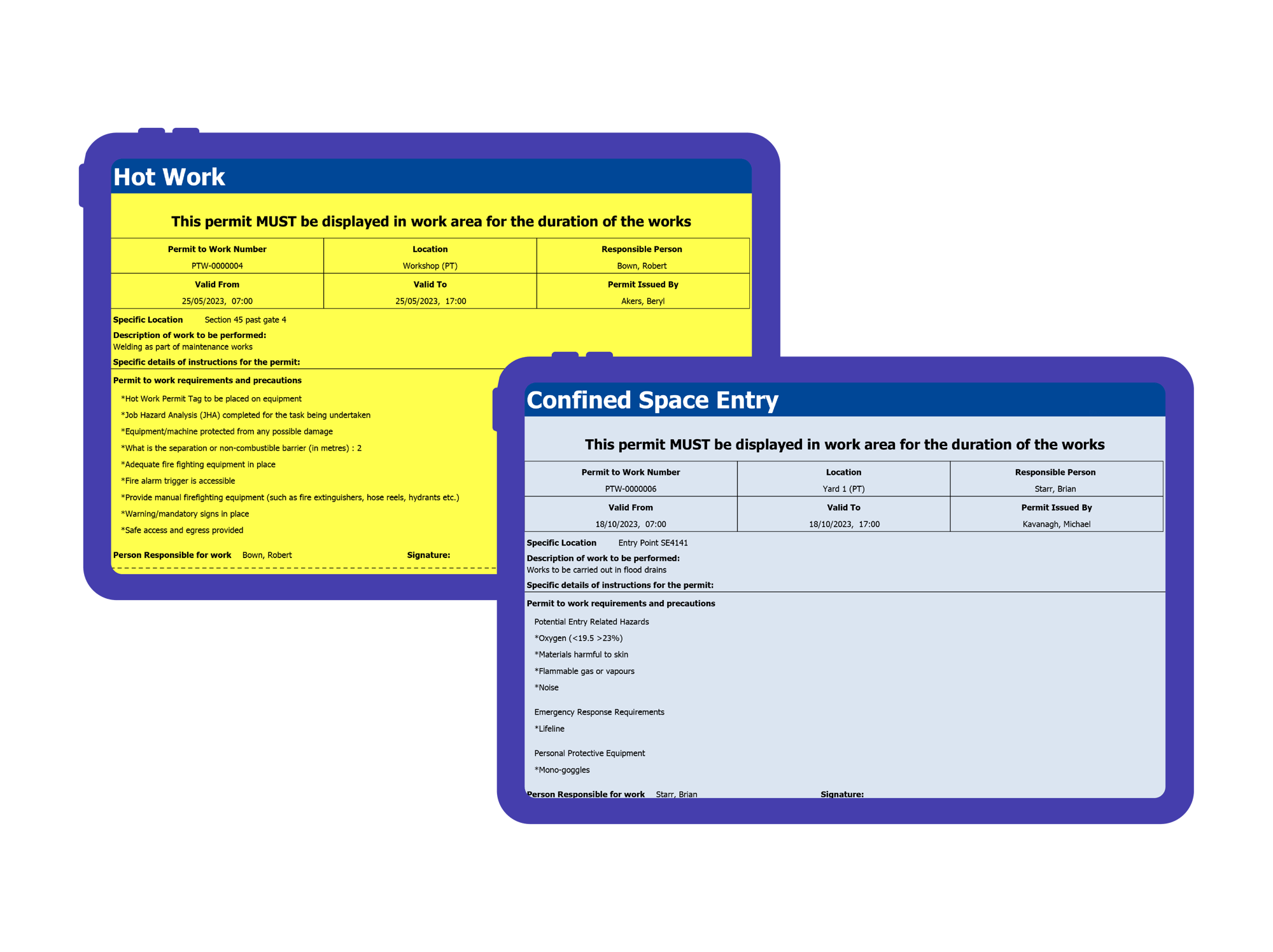 Permit to Work