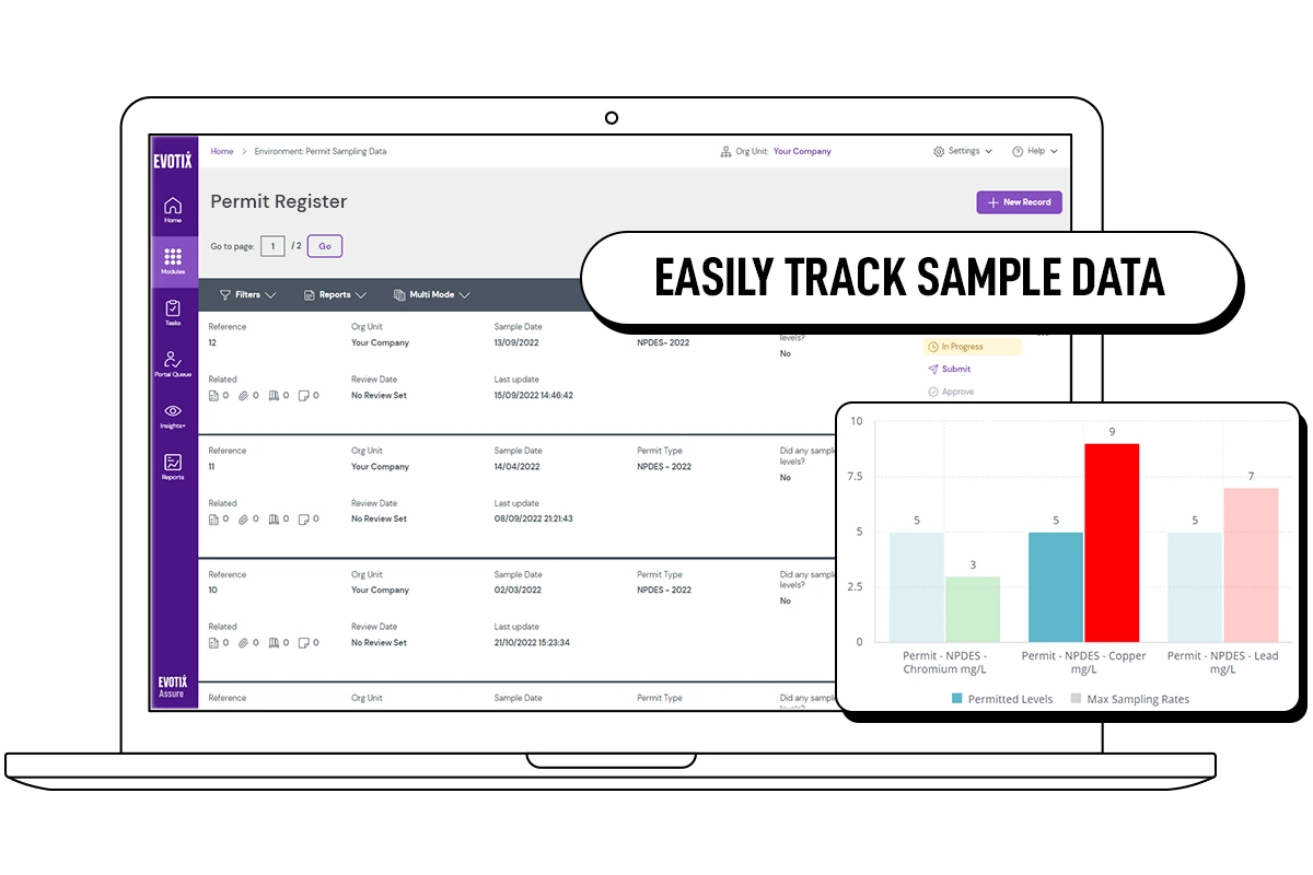 Better manage all your environmental permits through EHS management software, Assure.