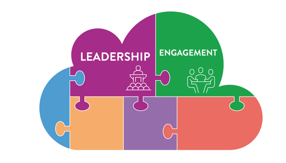 cloud infographic puzzle_final version engagement-02