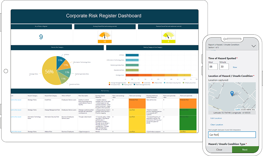 EHS management using dashboards and mobile apps
