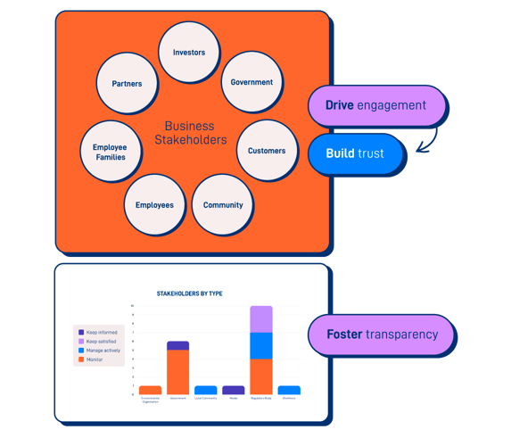 stakeholder-management_Hero