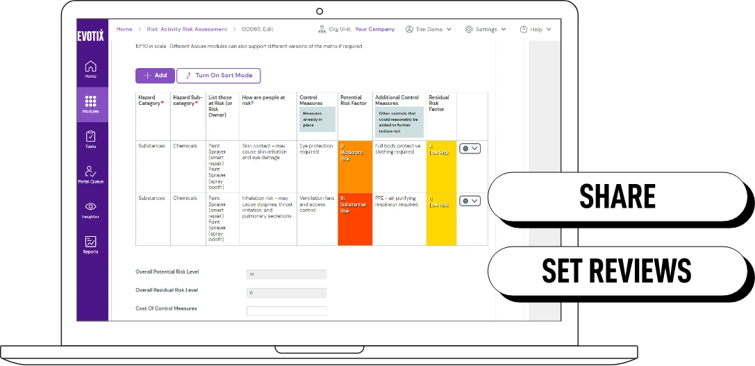 Drive a best-practice risk management process