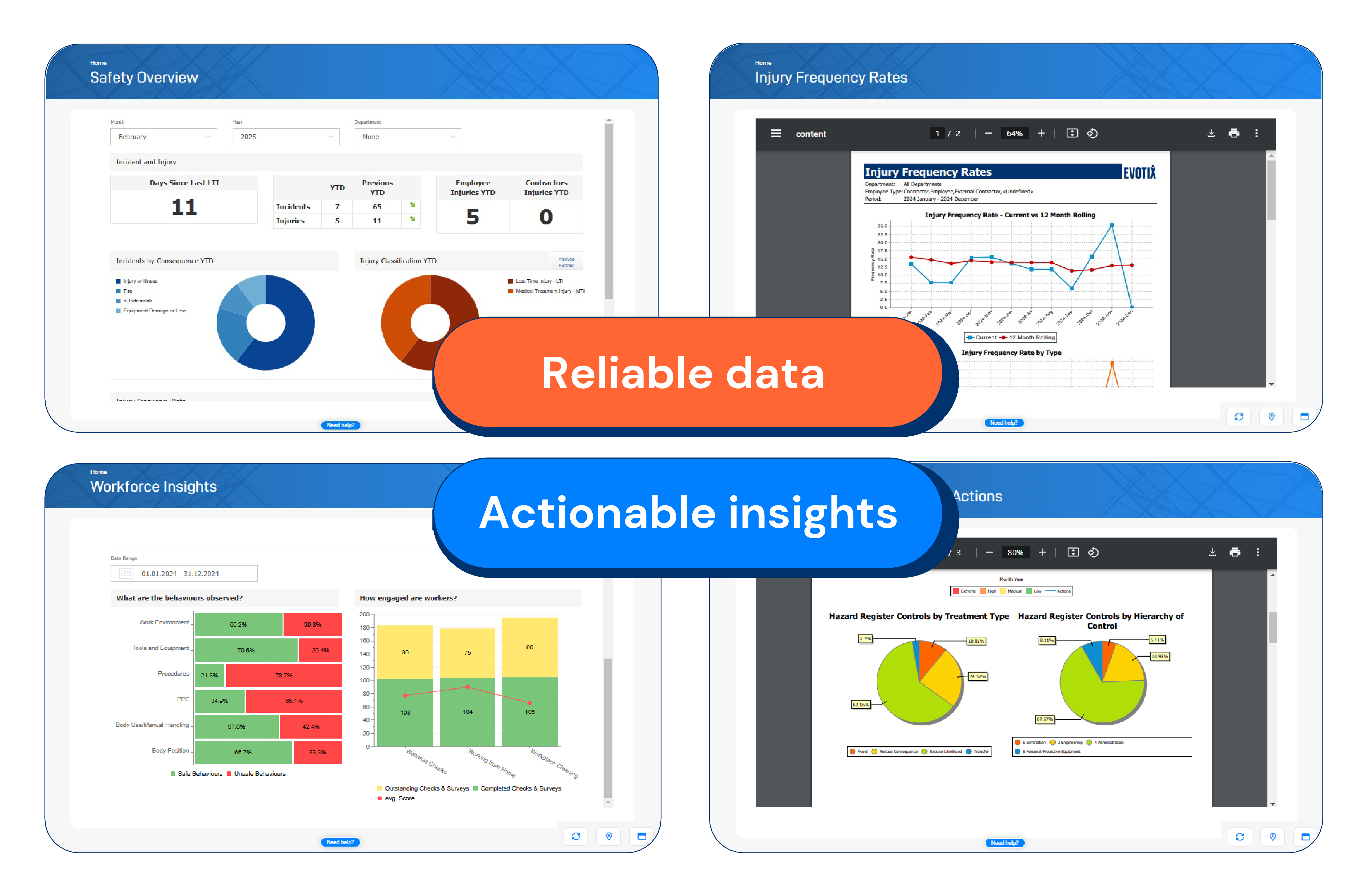 Evotix_Website Images_2025_v1_Analytics and Insights 2 Option 1