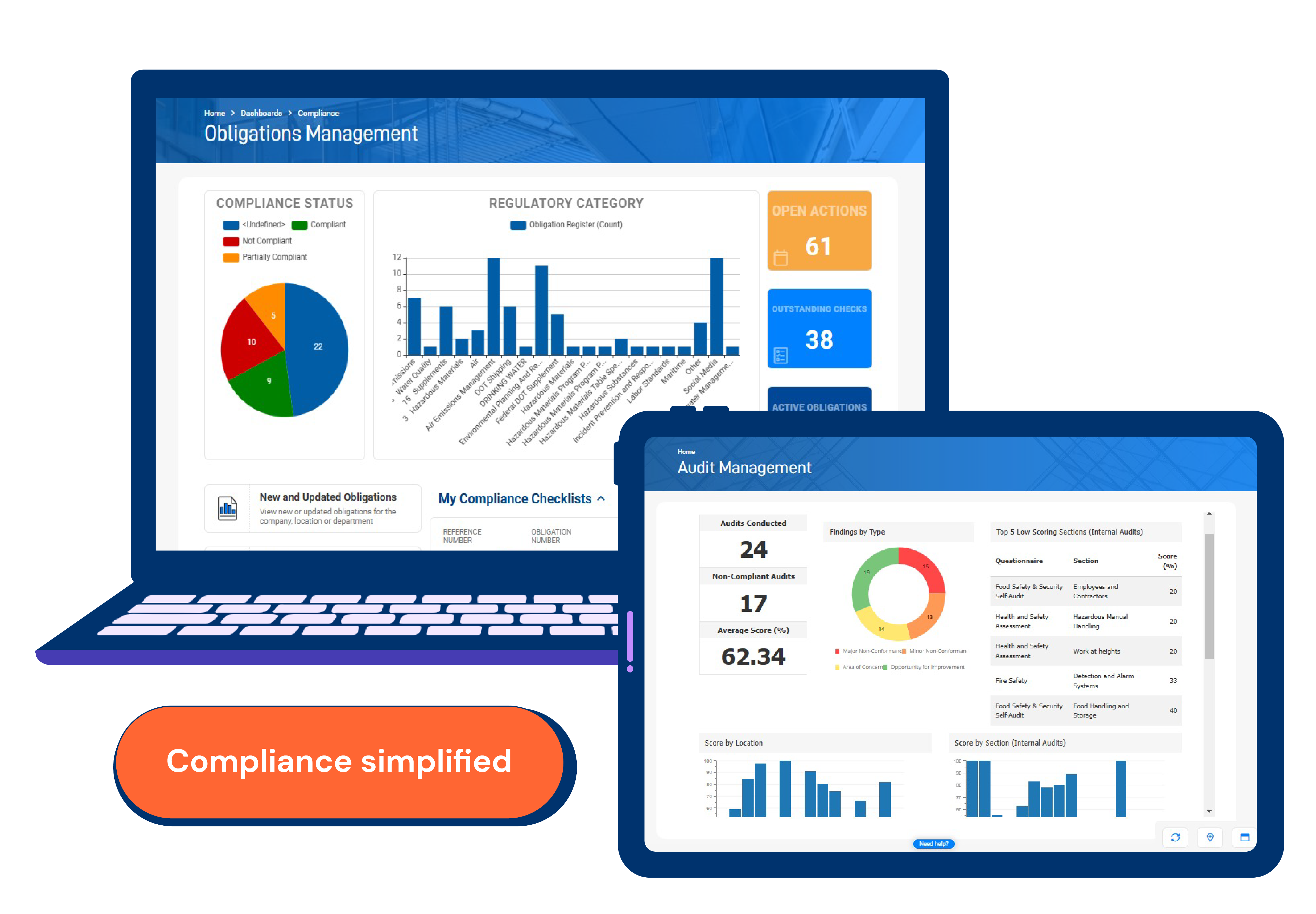 Evotix_Website Images_2025_v1_Compliance Management
