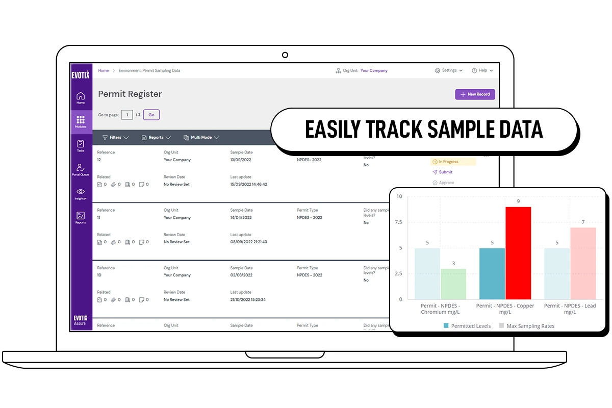Better manage all your environmental permits through EHS management software, Assure.