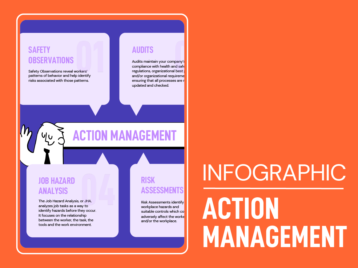 ResourcePage_Infographic_ActionManagement_v2