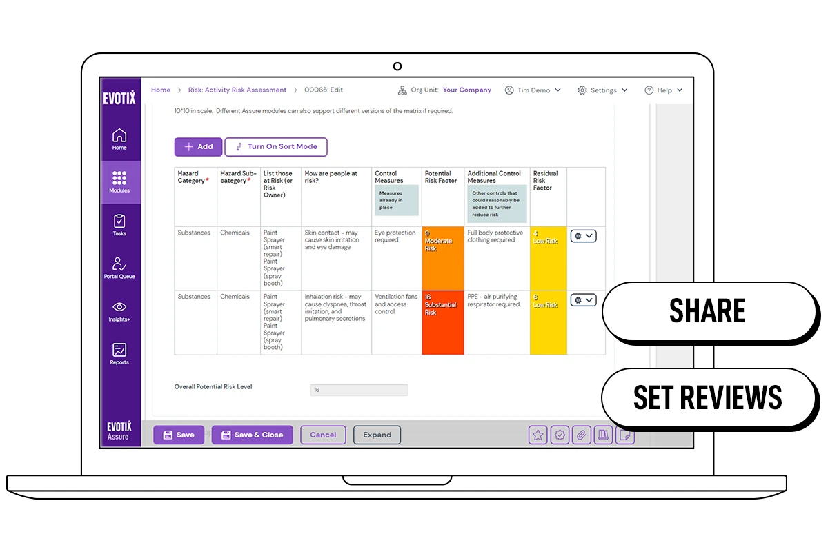 Drive a best-practice risk management process.