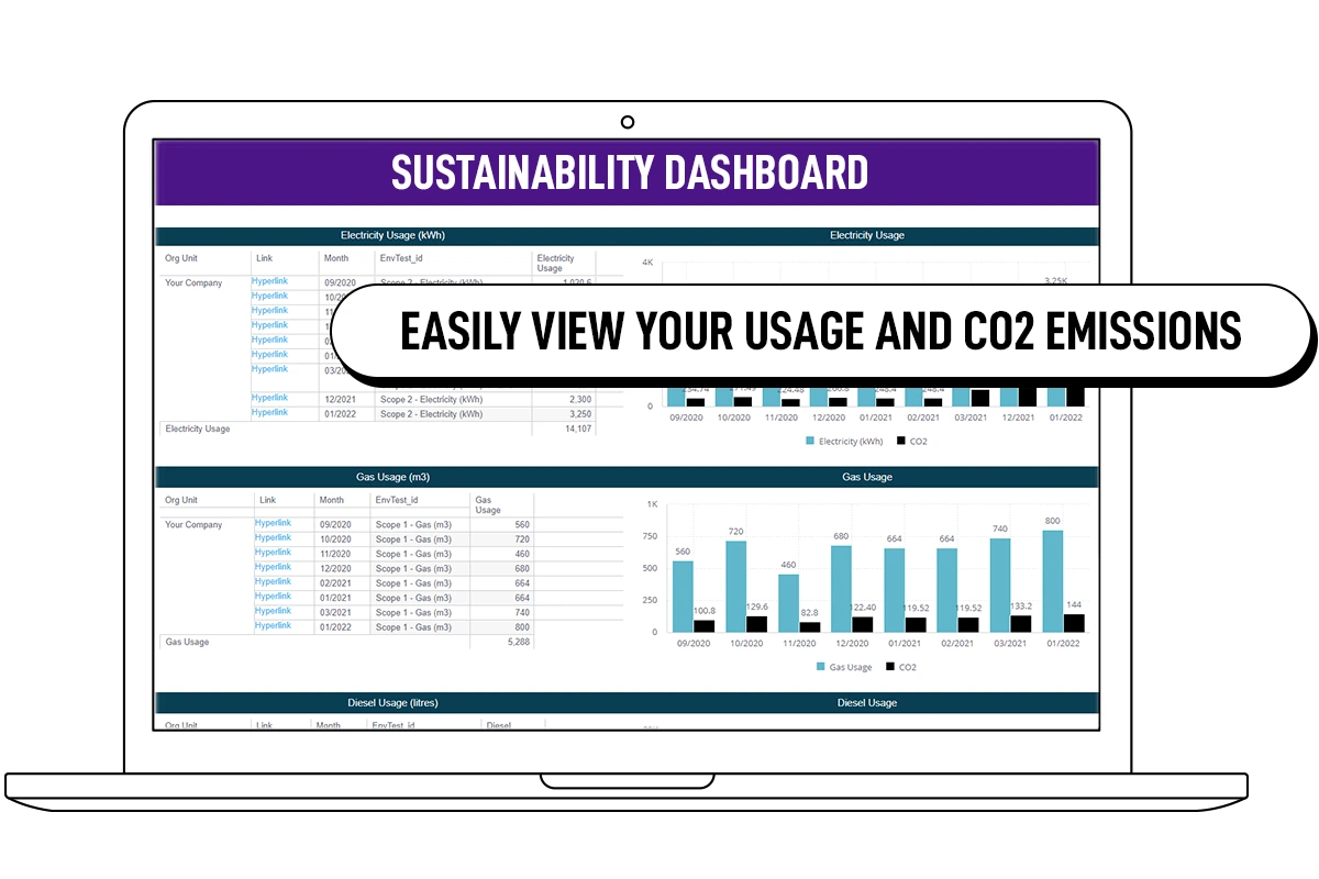 SustainabilityDashboard (2)