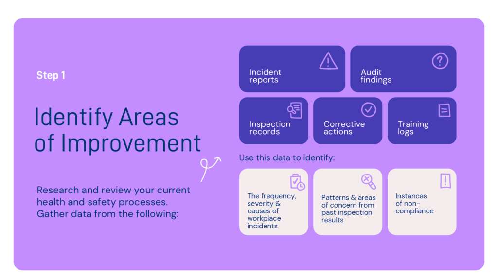 Step 1: Identify areas of improvement