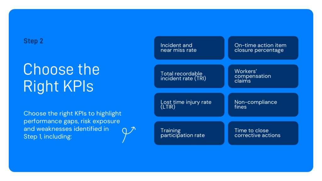 Step 2: Choose the right KPIs