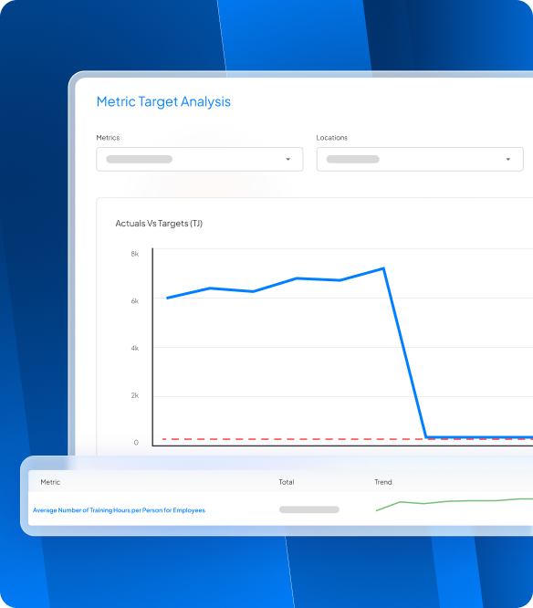 ESG business planning software features
