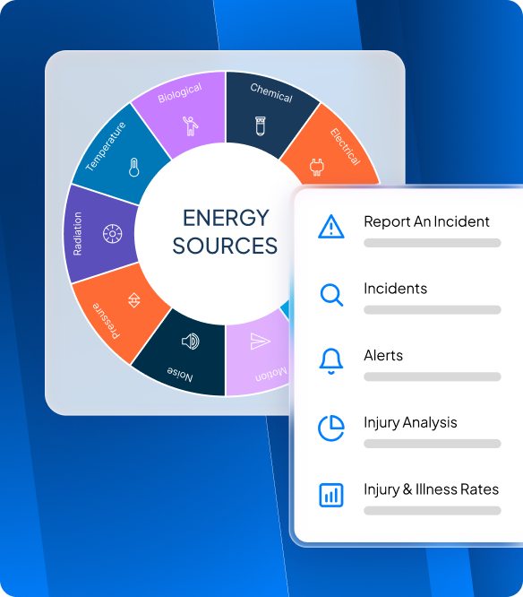 Incident and injury management software features