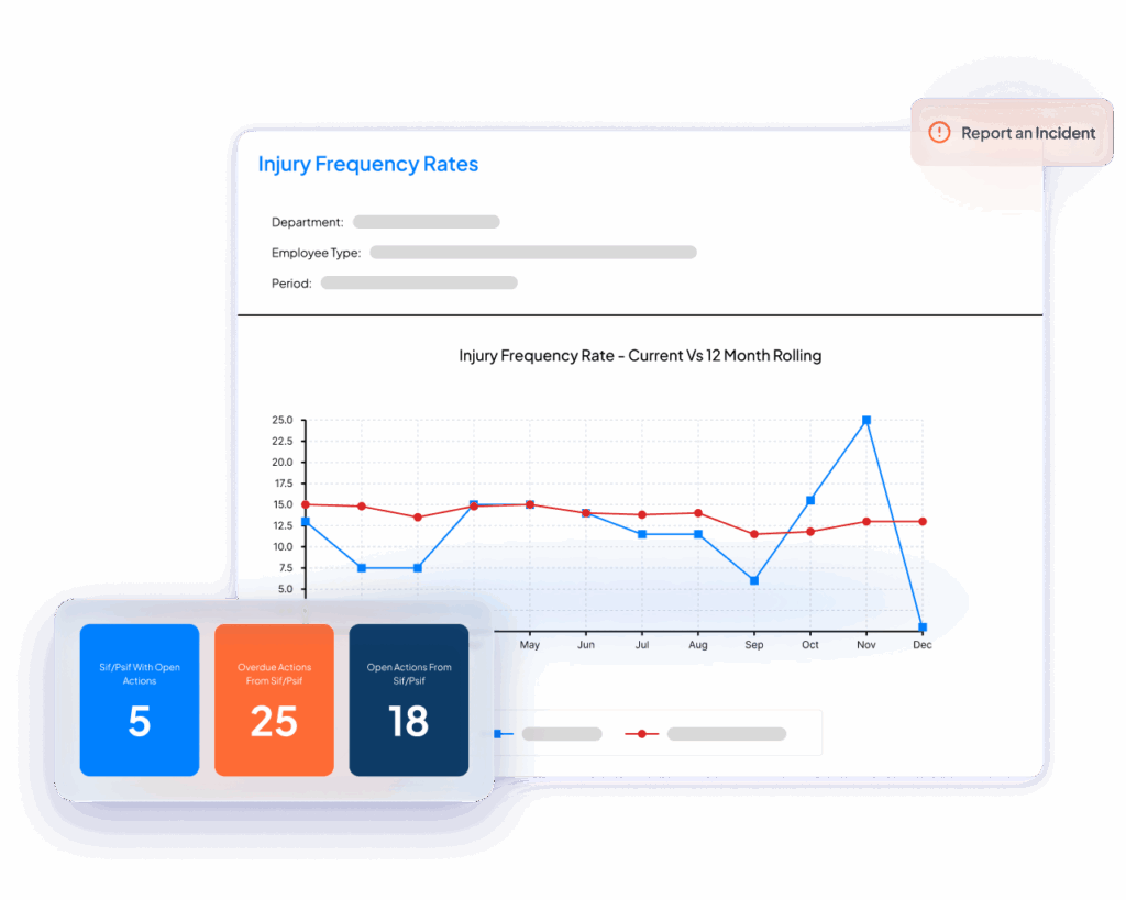 EHS incident management software dashboard