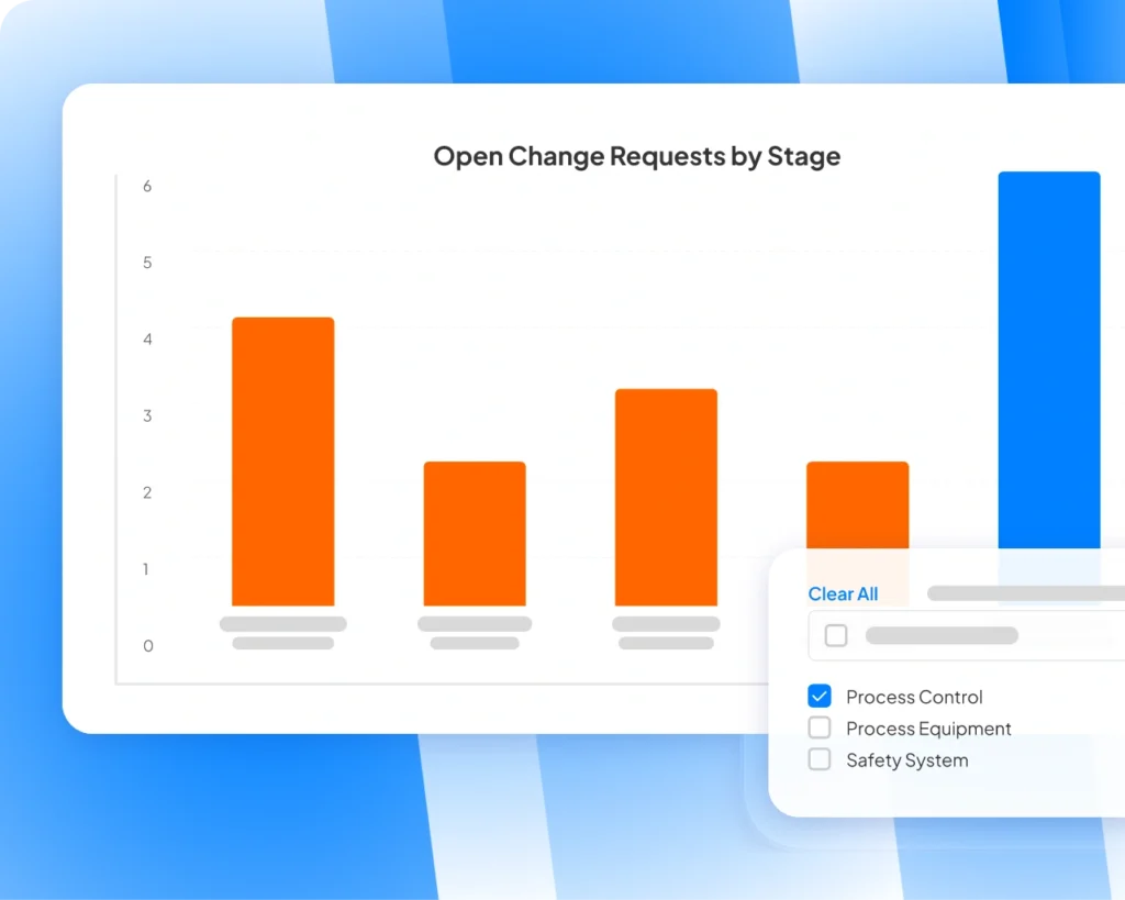 Management of Change Hero Frame