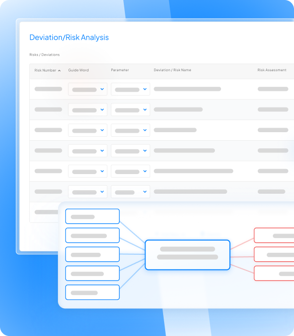 Process safety analysis software features