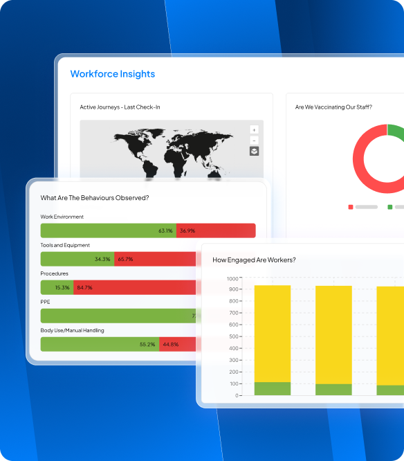 Psychosocial assessment software features