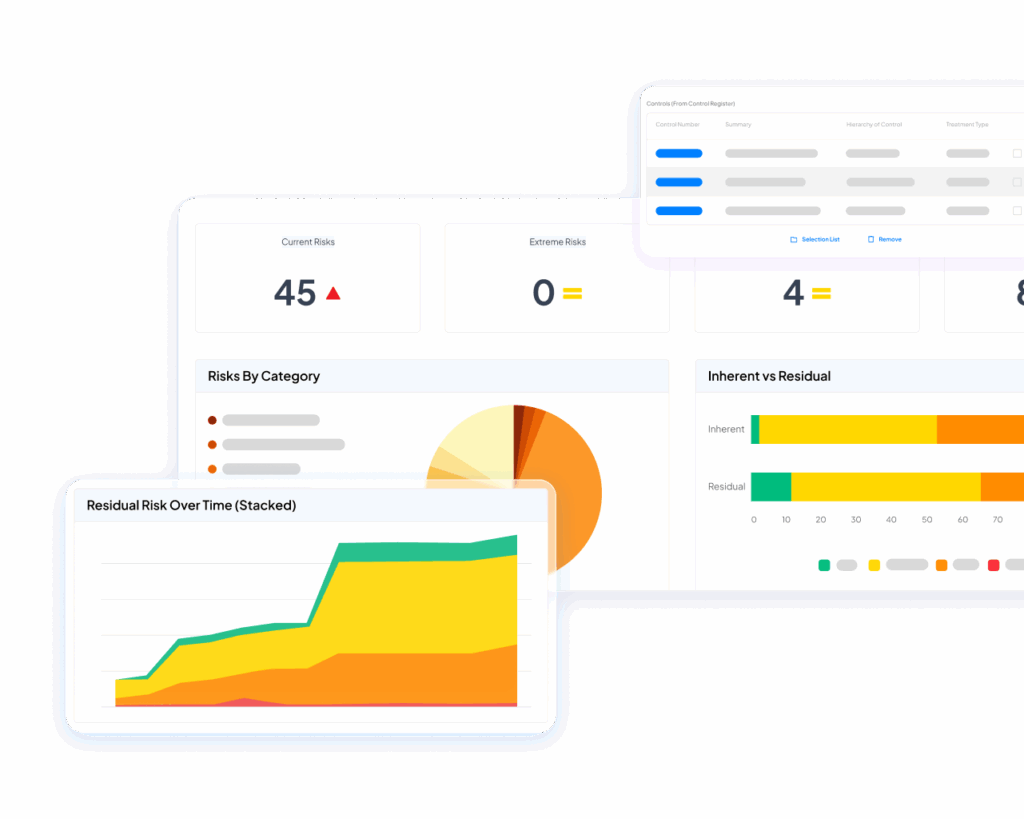EHS risk assessment software dashboards