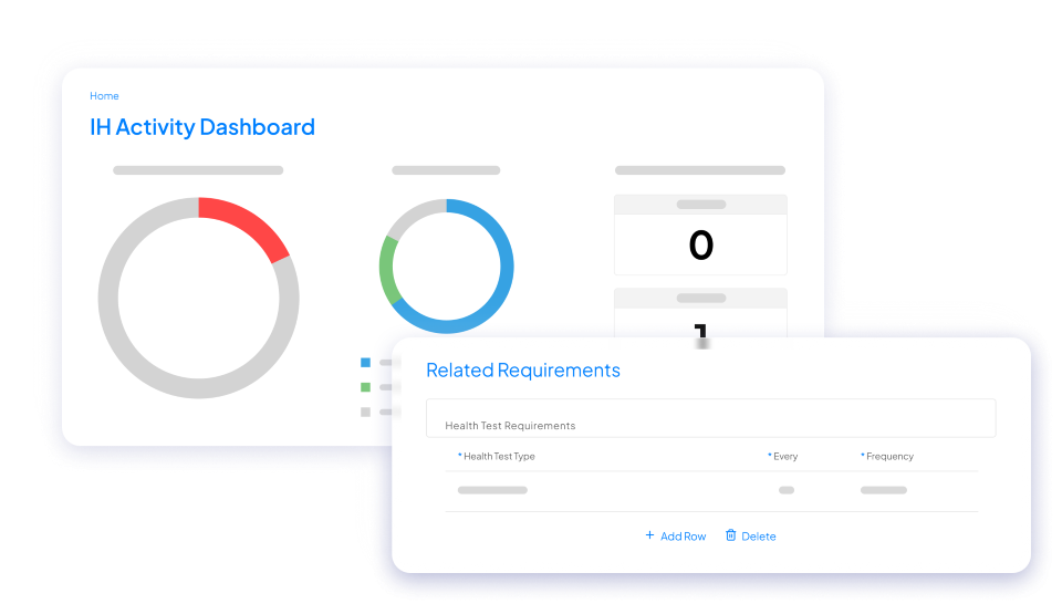 Industrial Hygiene Hero
