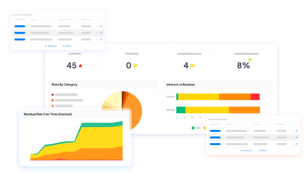Evotix's EHS software dashboards