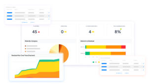 Evotix's EHS software dashboards