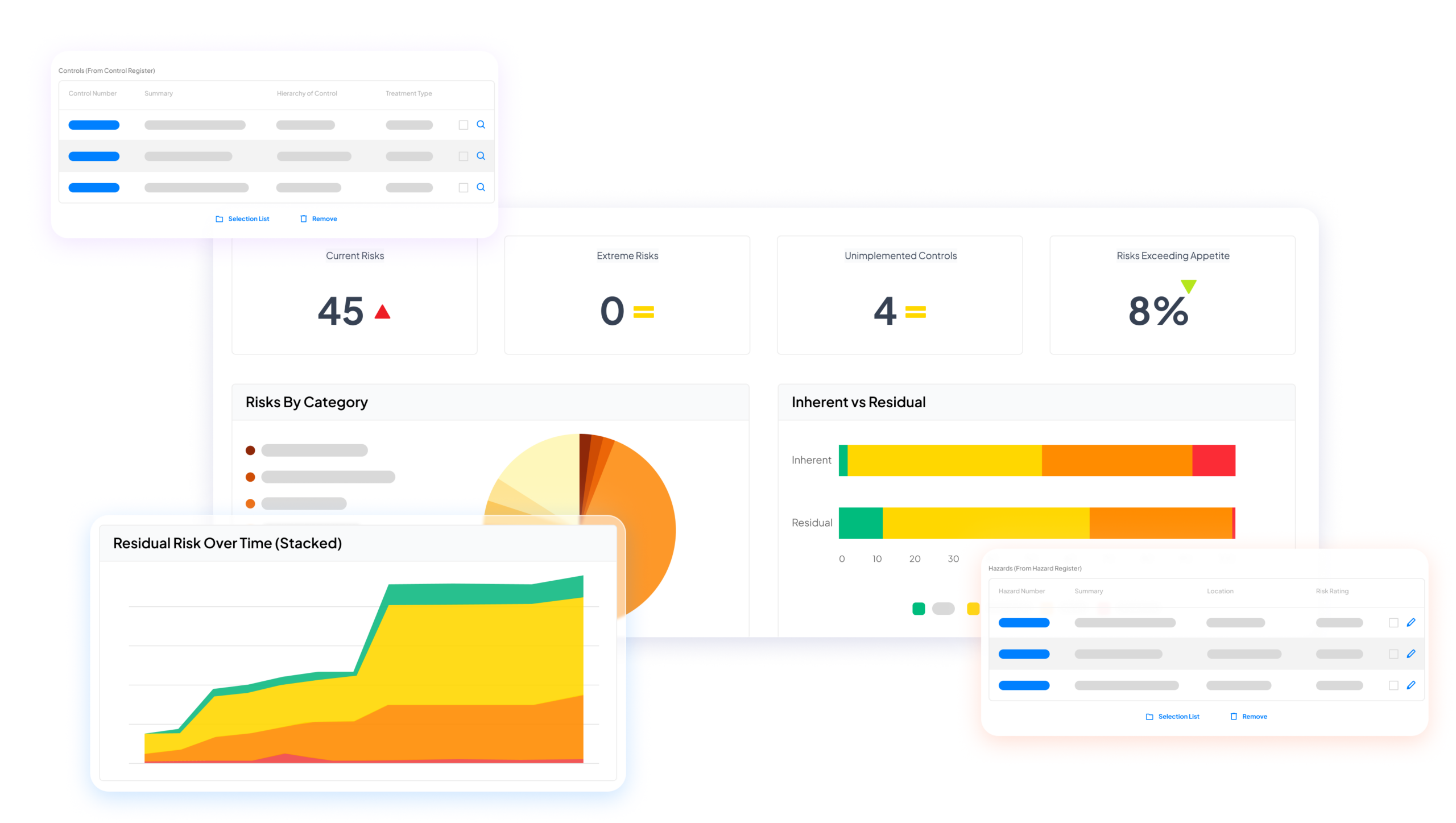 Evotix's EHS software dashboards