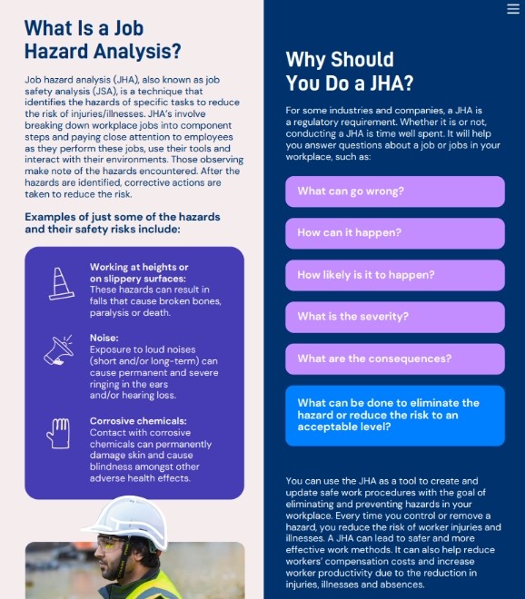 Snapshot of Job Hazard Analysis eBook