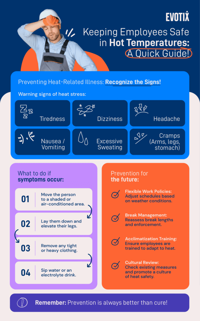 A guide to keeping employes safe in hot temperatures